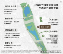 <b>2024年TOP50房企境内债务融资总量为3678.元</b>